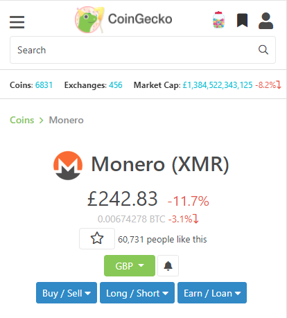 monero